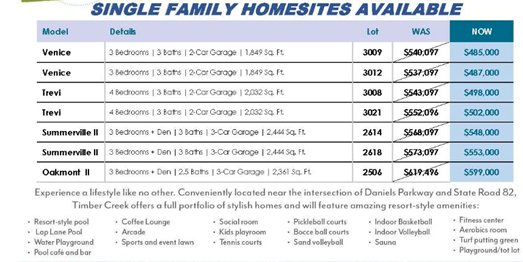 Timber Creek Fort Myers FL-Second Quarter Quick Closing Homes