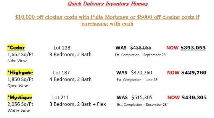 RIVER HALL Alva Florida real estate news