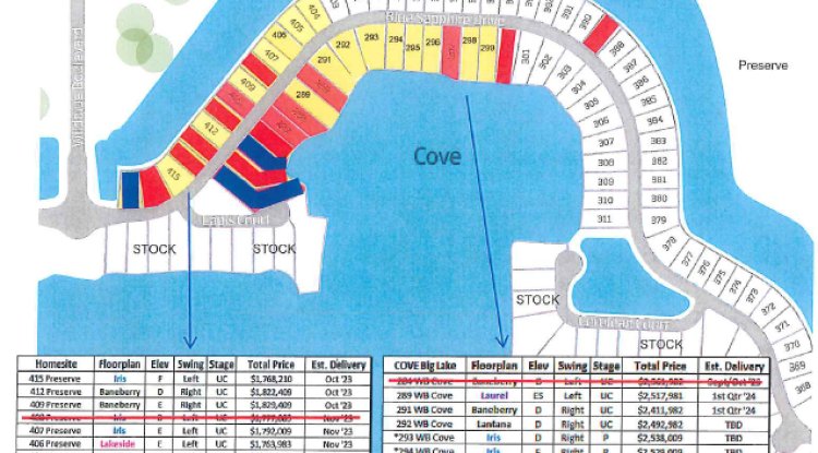 WILDBLUE Fort Myers Florida real estate news