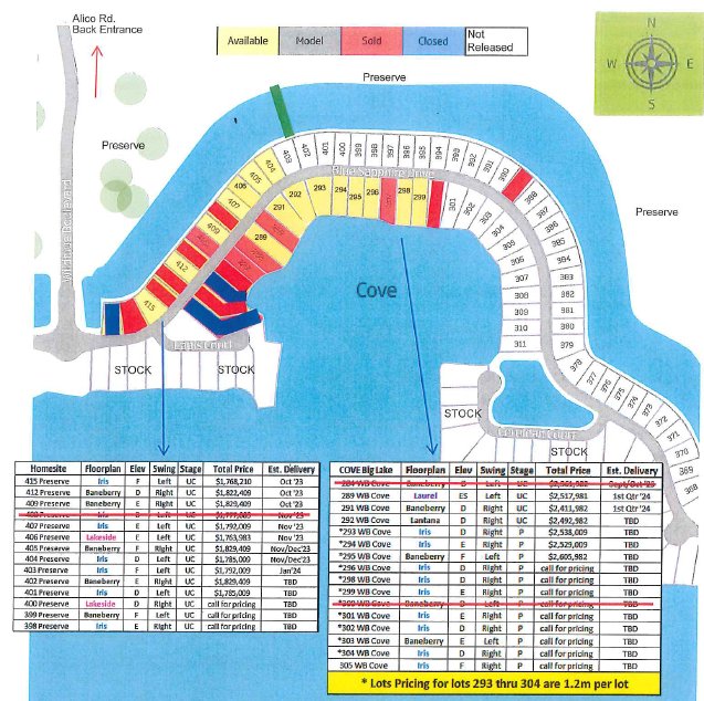 Bring all reasonable offers. Only 24 homesites remaining on 600 acre WildBlue Lake & 57 canal with preserve view!