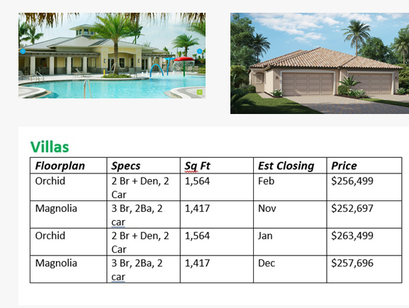 Orange Blossom Ranch - Naples, FL 
